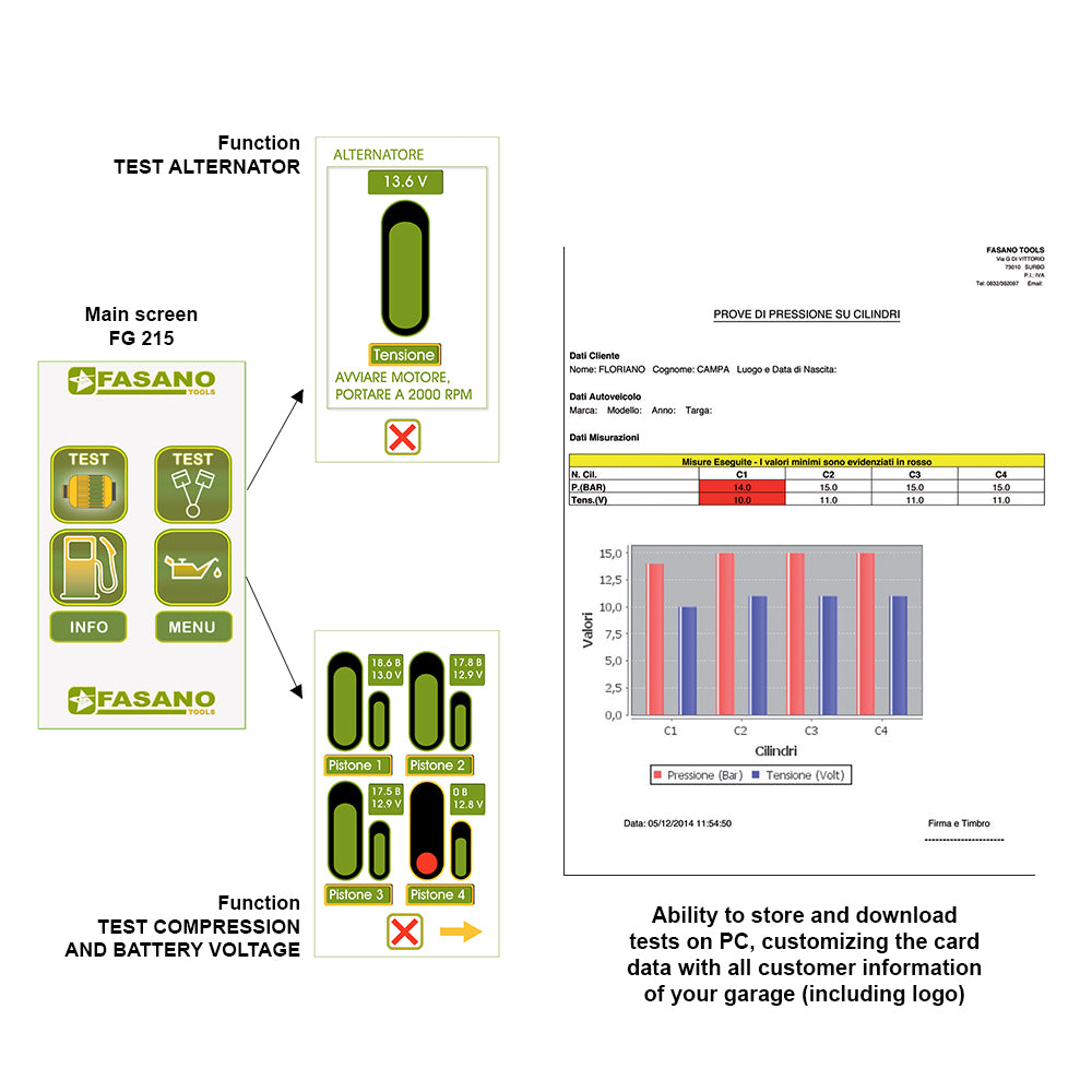 Tester Digitale Prova Compressione Diesel E Benzina, FG 215