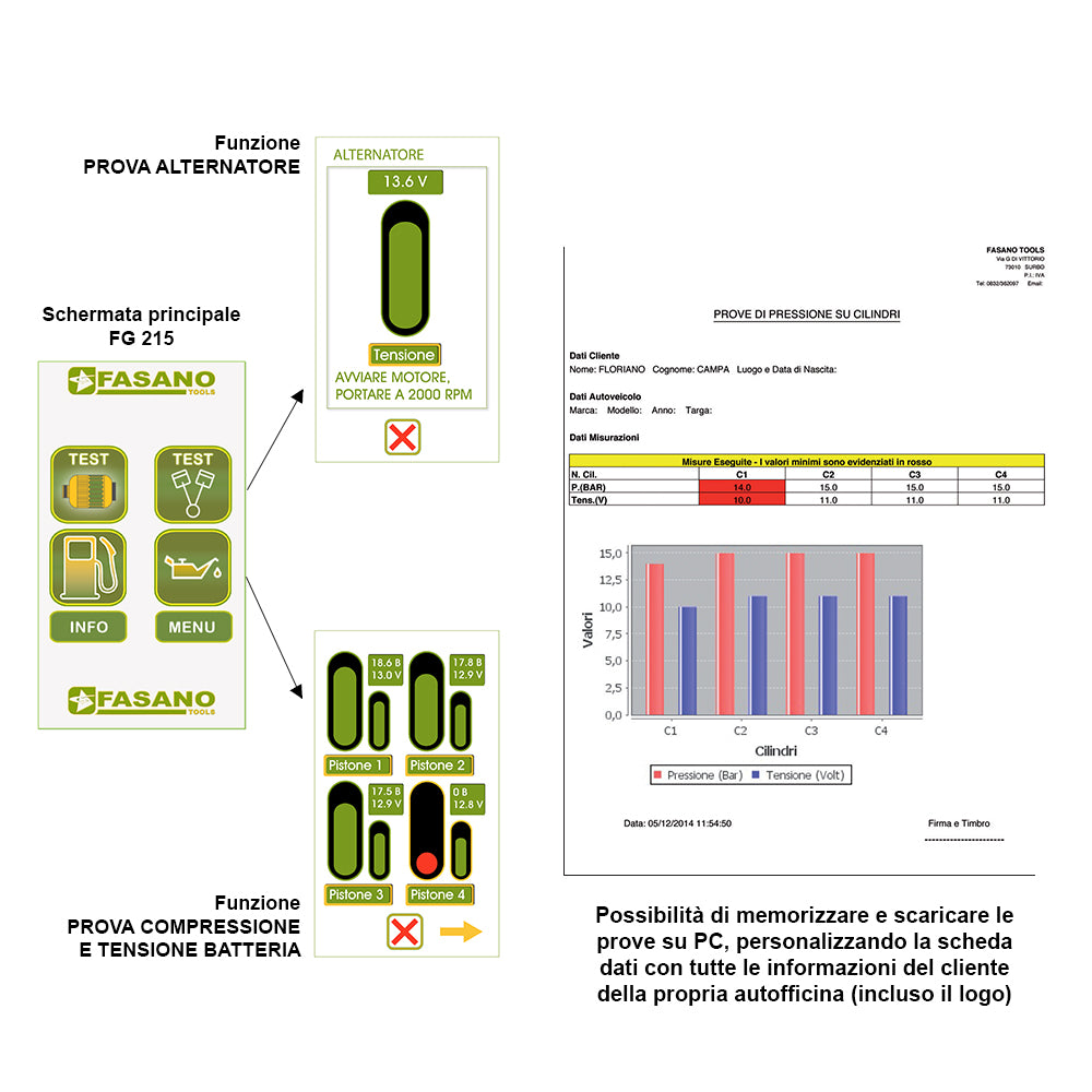 Tester Digitale Prova Compressione Diesel E Benzina, FG 215